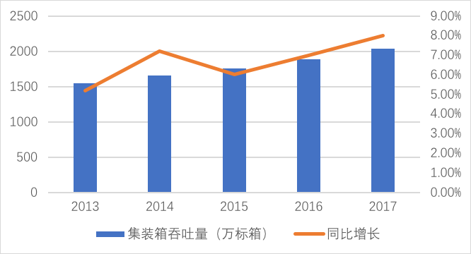 海豚直播nba直播免费观看:子路史记,史记 仲尼弟子列传 子路 南山之竹 文言文版(图2) 海豚直播nba直播免费观看